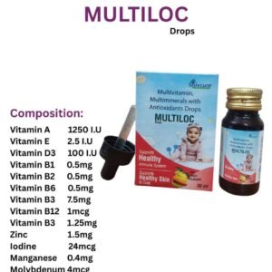 Multiloc Drops